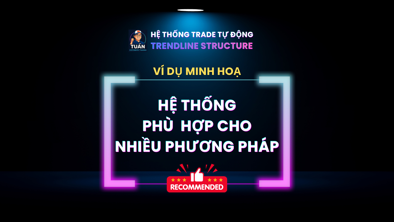 Trendline Structure cho các phương pháp trade khác nhau